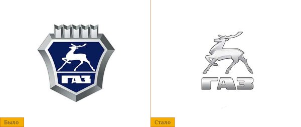 Горьковский автомобильный завод логотип