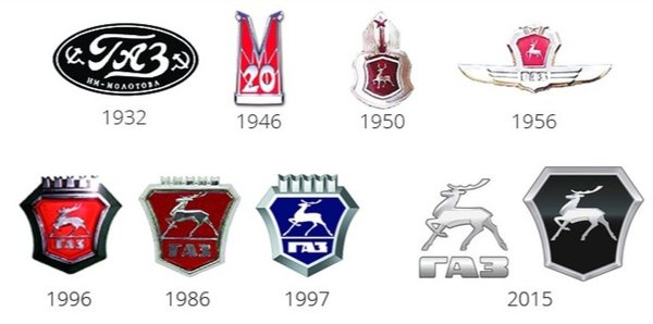 Горьковский автомобильный завод эмблема