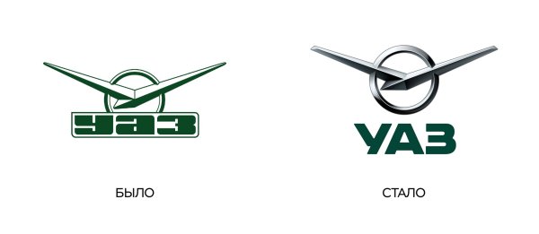 Логотип УАЗ Патриот в векторе