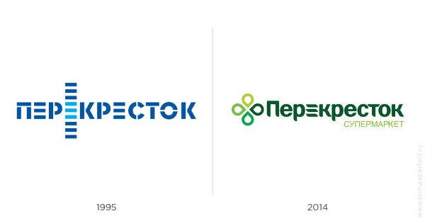 Перекресток логотип