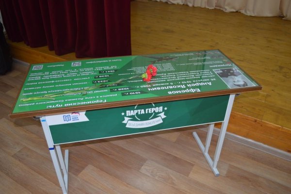 Проект парта героя в школе