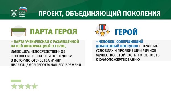 Парта героя проект объединяющий поколения