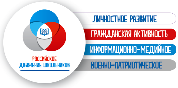 Российское движение школьников логотип