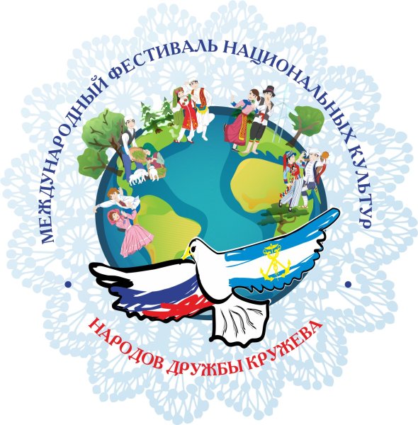 Народы России