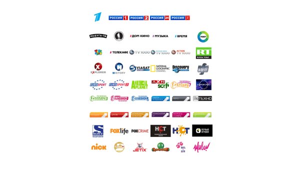 Логотипы телеканалов