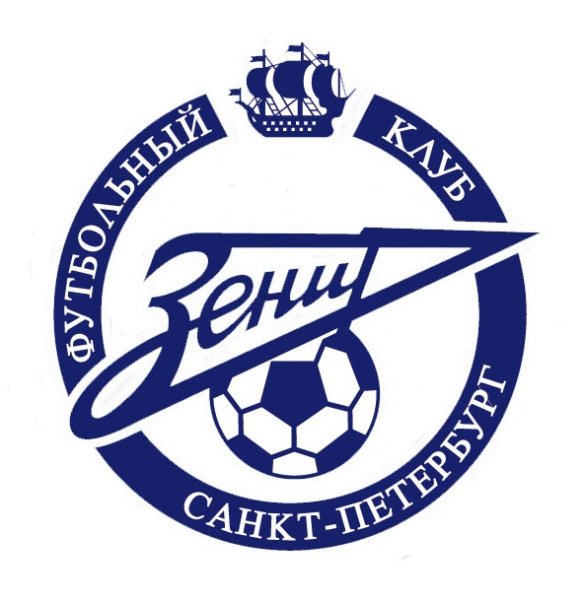 ФК Зенит Челябинск