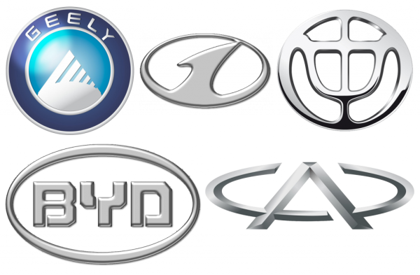 Эмблемы корейских автомобилей