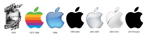 Эволюция логотипа эпл