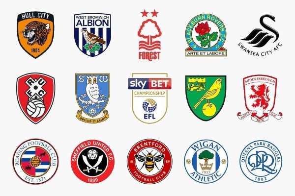 Футбольные команды логотипы с названием