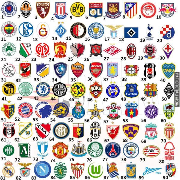 Эмблемы футбольных сборных