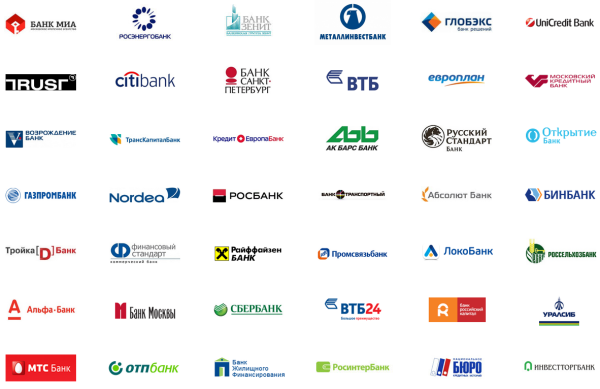 Партнеры банка