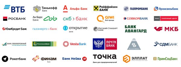 Логотипы банков