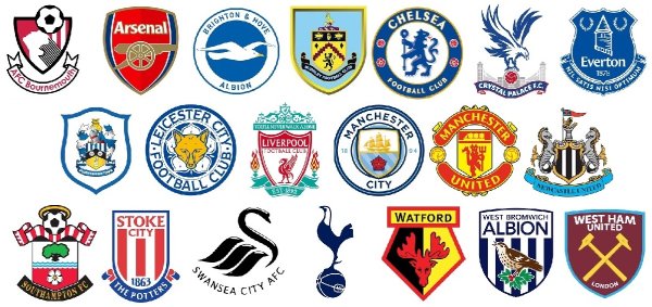 Эмблема английского клуба