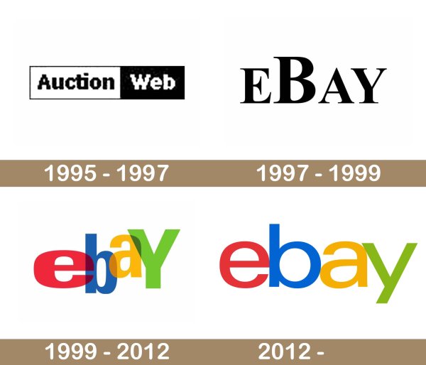 EBAY эмблема