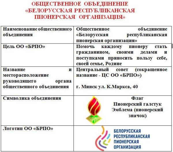 Пионерская организация Беларуси