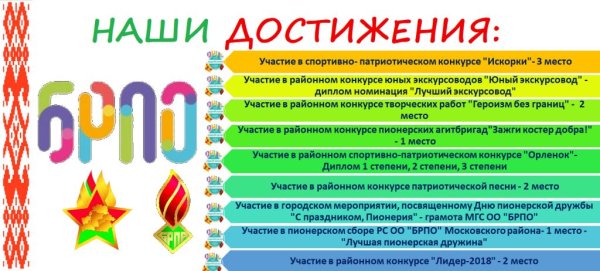 Символика БРПО новая