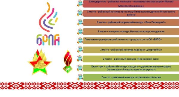 Символ Октябрят БРПО