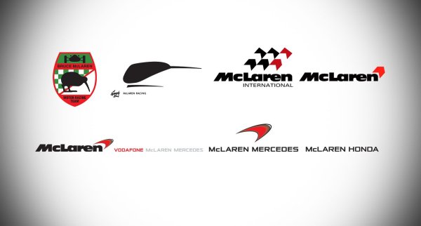 MCLAREN Formula 1 logo
