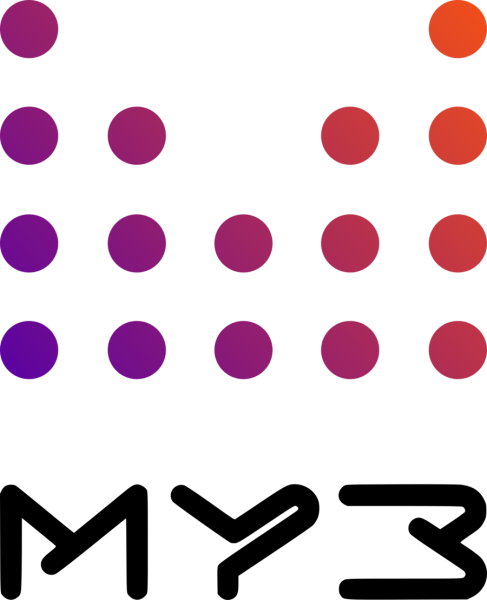 Муз ТВ логотип 1996