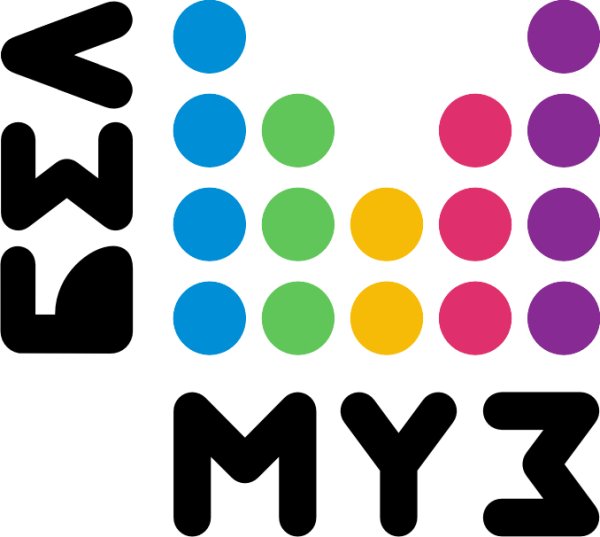 Муз ТВ логотип