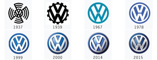 Volkswagen эмблема история