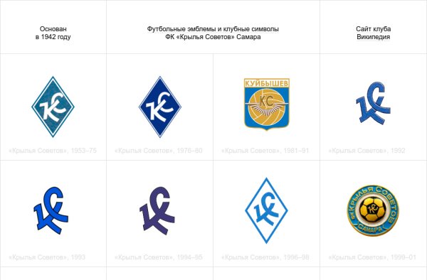 Крылья советов Самара эмблема