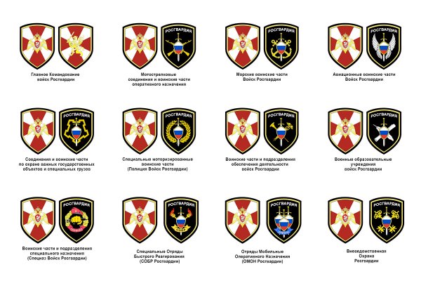 Шевроны ВВ МВД РФ по округам расшифровка
