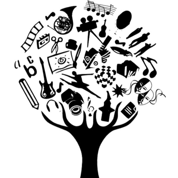 Символ творчества