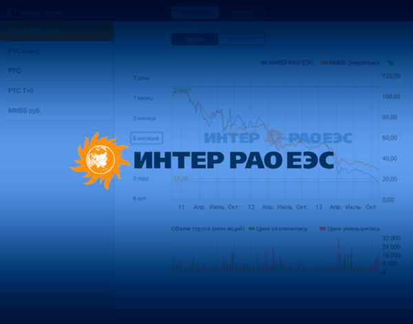 ОАО «Интер РАО ЕЭС»