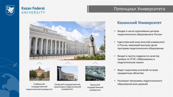 Крымский федеральный университет имени в.и Вернадского лого