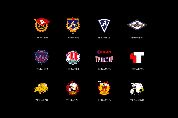 Трактор логотип хоккей