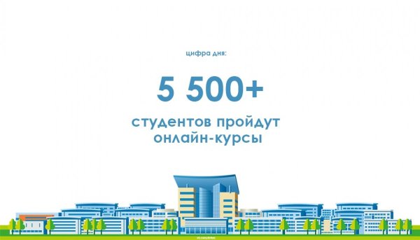 Дальневосточный федеральный университет логотип