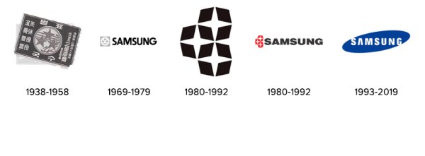 Samsung logo 1993