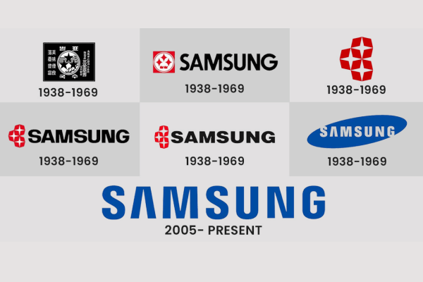 Samsung старый логотип