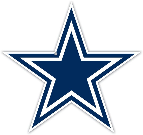 Dallas Cowboys logo