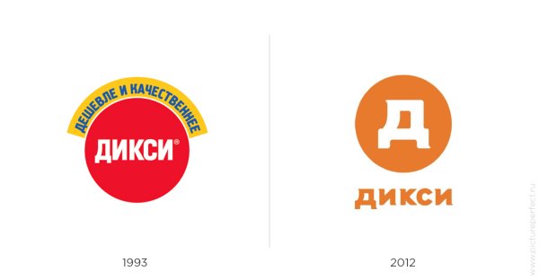 Торговая марка Дикси