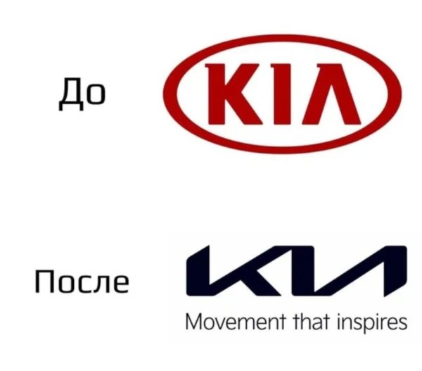 Kia New logo