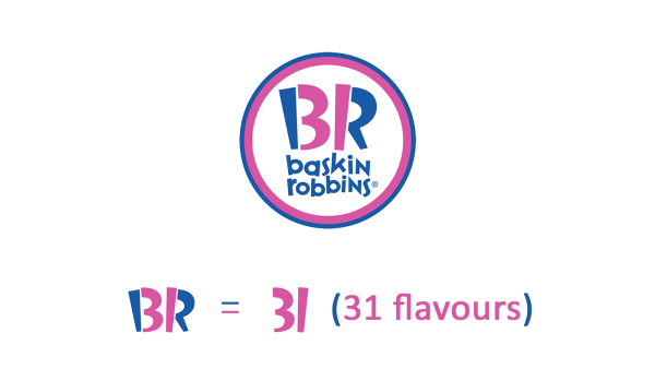 Baskin Robbins logo