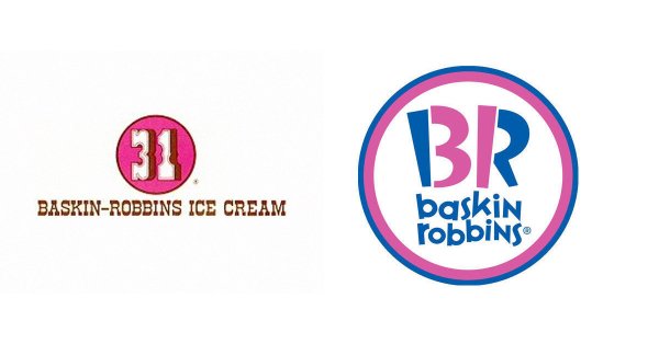 Baskin Robbins логотип