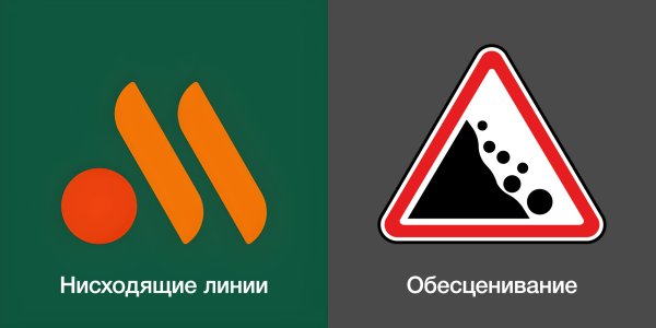 Макдональдс логотип