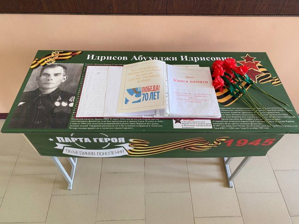 Парта вид сбоку