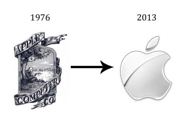 Логотип Apple 1976