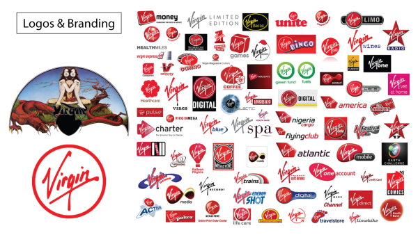 Логотипы известных магазинов