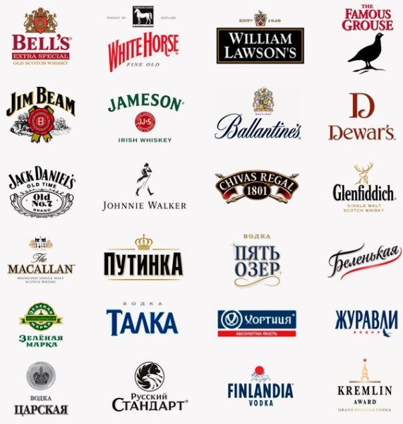 Логотипы алкогольных брендов