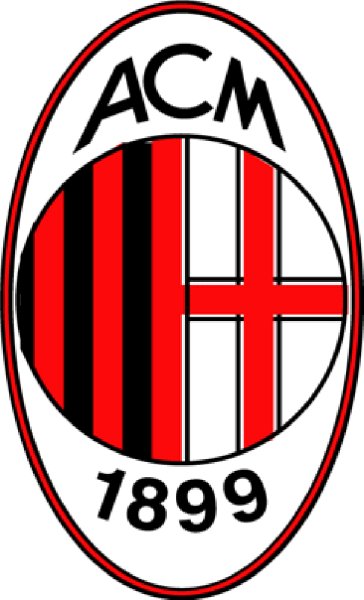 Эмблемы футбольных клубов