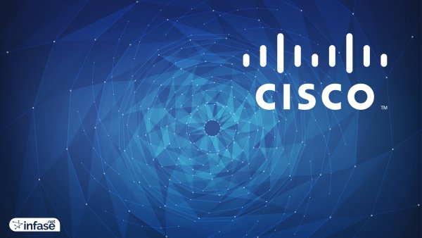 Cisco логотип