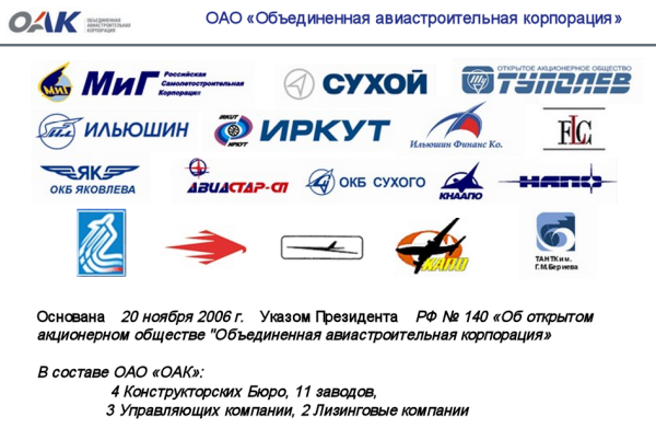 Объединенная Авиастроительная Корпорация (ОАК)