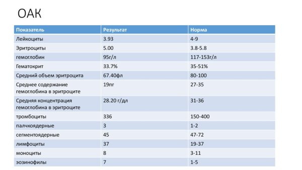 ПАО компания сухой логотип