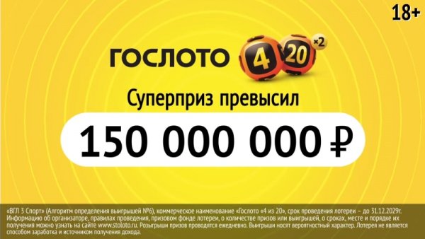 Суперприз Гослото