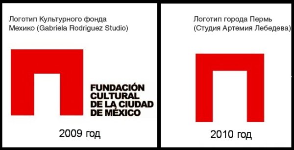 Логотип метро Перми Артемий Лебедев